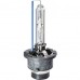 Комплект ксеноновых ламп Osram D2S Xenarc Cool Blue Intense 66240 CBI Duobox